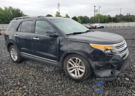 2013 Ford Explorer Xlt from USA, damaged, VIN 1FM5K8D81DGC15362